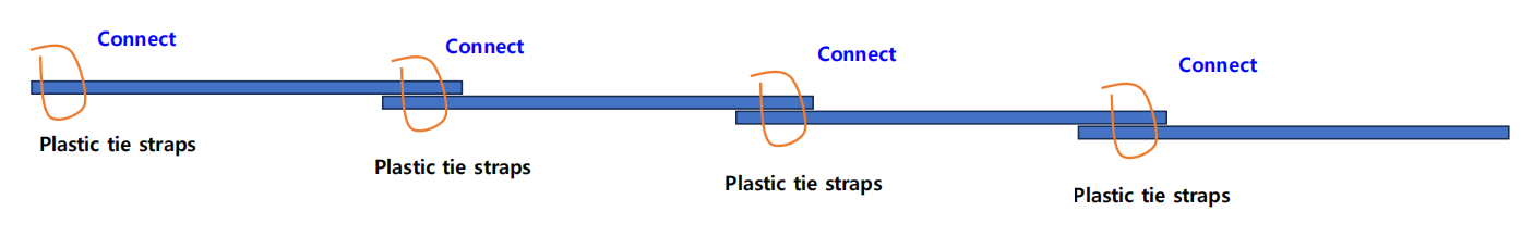 new doctor blade packaging