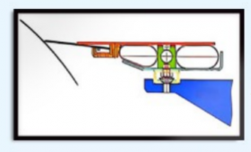 HZ-IV High-Rigidity Reinforced Model Holder
